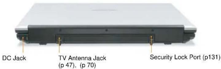 SAMSUNG NP-M70 - Back View - 1
