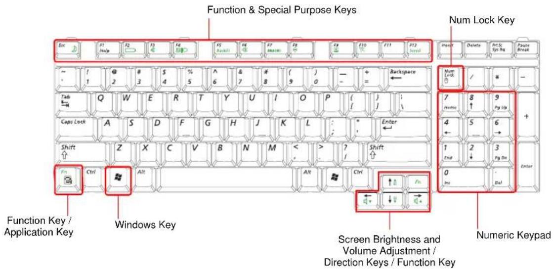 SAMSUNG NP-M70 - To turn off the computer - 8