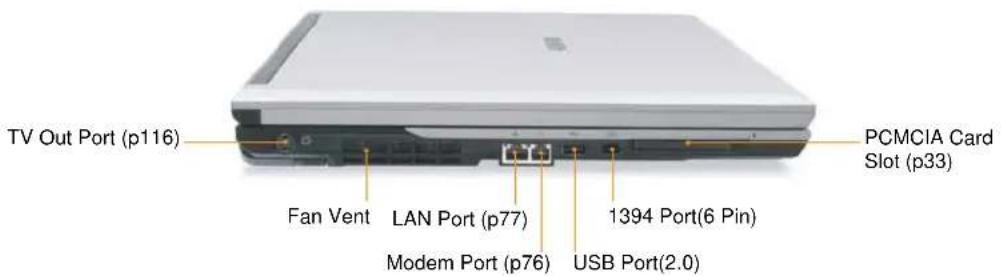 SAMSUNG NP-M70 - Introducing Your Computer - 4