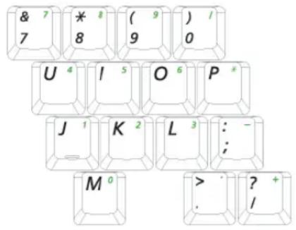 SAMSUNG NP-M50 - Using the Numeric Keypad - 1