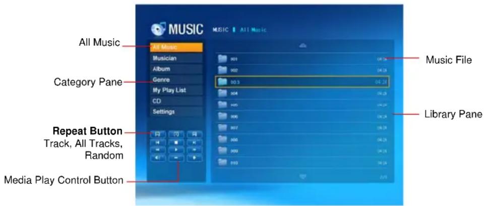 SAMSUNG NP-M50 - MUSIC - 1