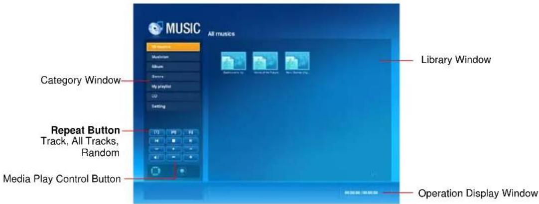 SAMSUNG NP-M50 - MUSIC - 1