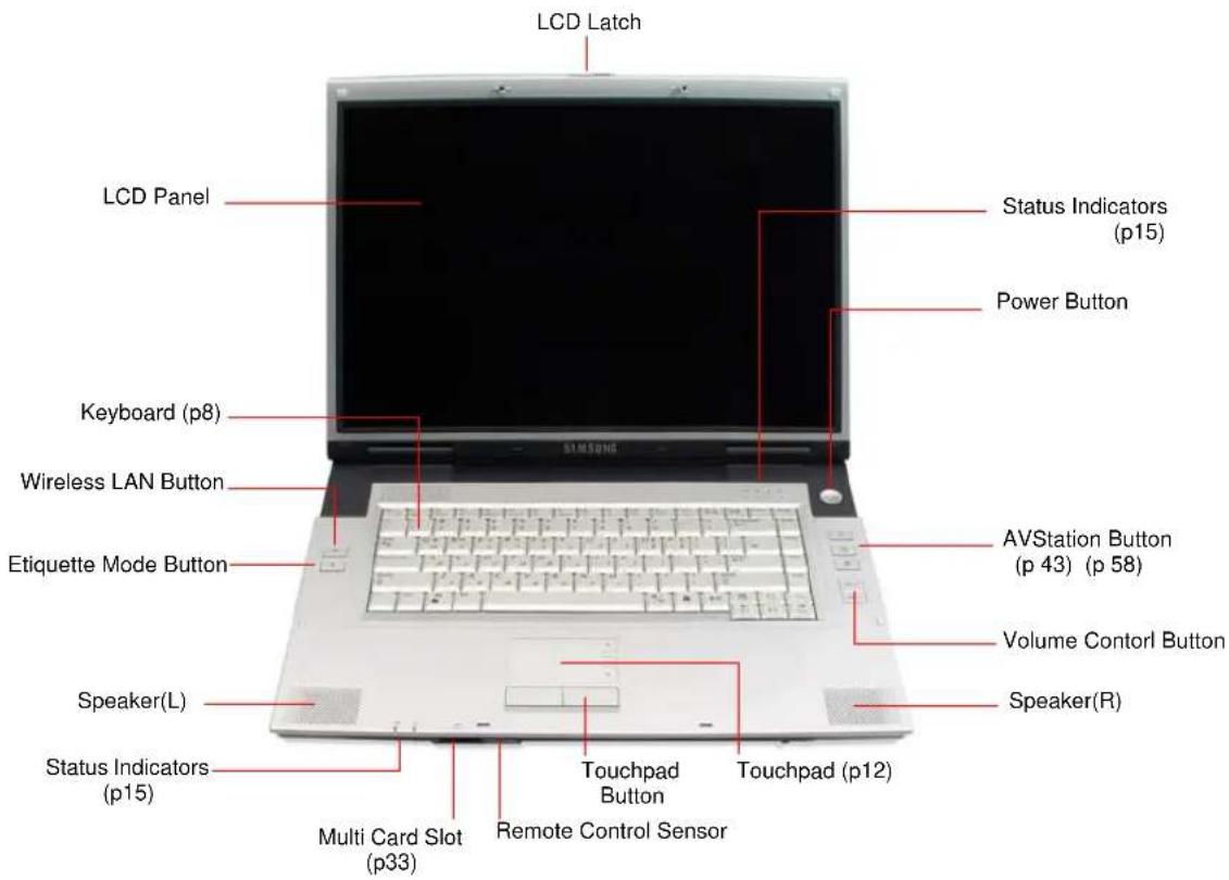 SAMSUNG NP-M50 - Introducing Your Computer - 1