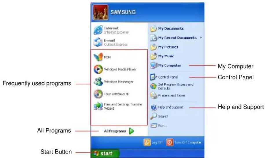 SAMSUNG NP-M50 - Understanding the Start Menu - 1