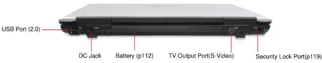SAMSUNG NP-M50 - AVStation Button - 3
