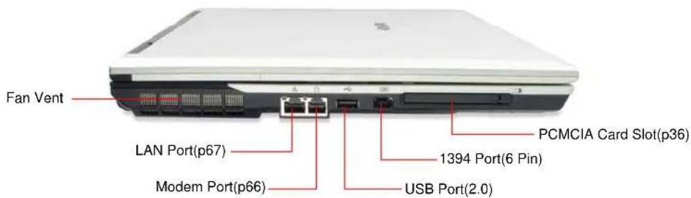 SAMSUNG NP-M50 - AVStation Button - 2