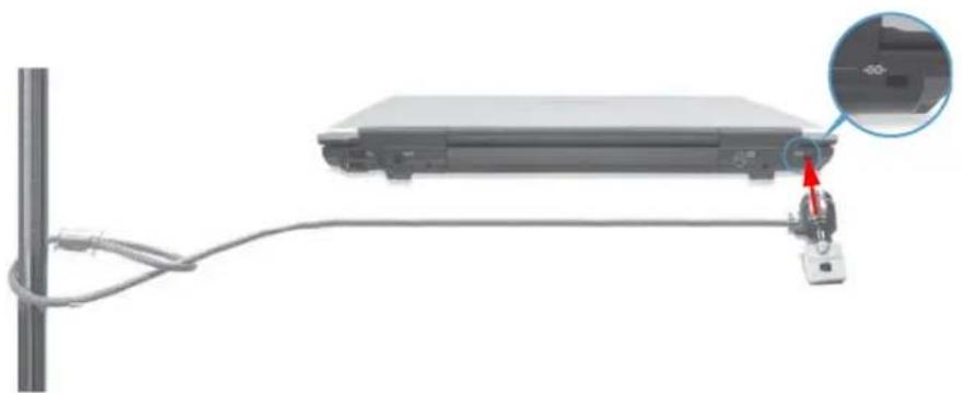 SAMSUNG NP-M50 - Using the Security Lock Port - 1