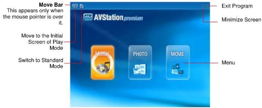 SAMSUNG NP-M50 - Play Mode Screen Layout - 1