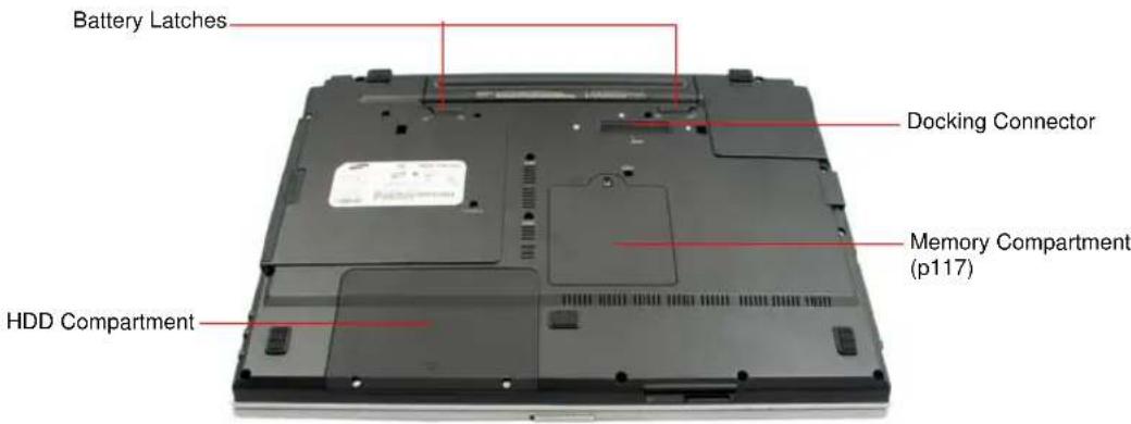 SAMSUNG NP-M50 - AVStation Button - 4