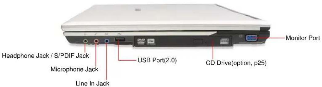 SAMSUNG NP-M50 - AVStation Button - 1
