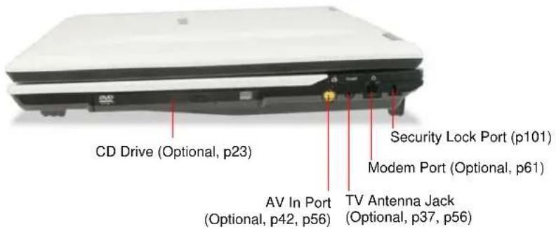 SAMSUNG NP-G10 - Introducing Your Computer - 2