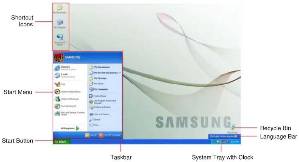 SAMSUNG NP-G10 - Understanding the Desktop - 1
