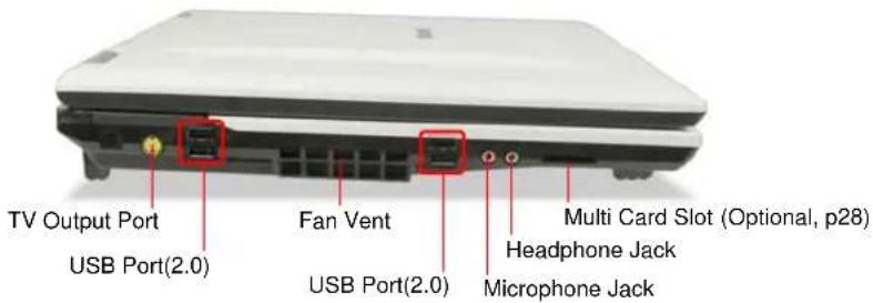 SAMSUNG NP-G10 - Introducing Your Computer - 3