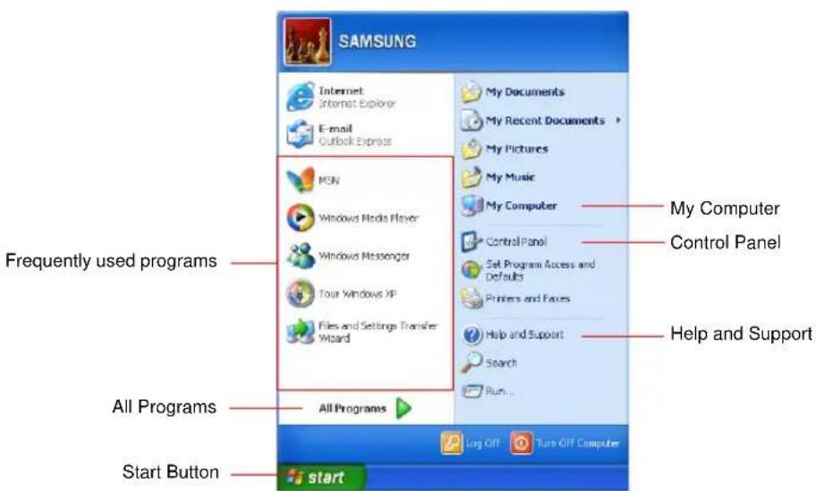 SAMSUNG NP-G10 - Understanding the Start Menu - 1
