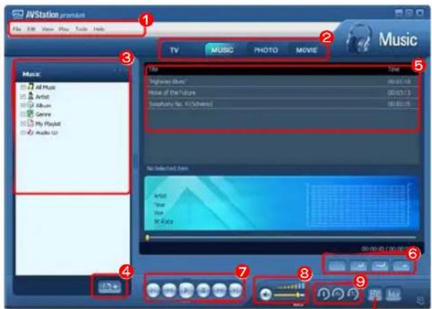 SAMSUNG NP-G10 - MUSIC Station - 1