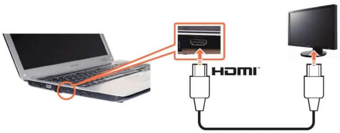 SAMSUNG NP-E372CE - Connecting to the HDMI port (Optional) - 1