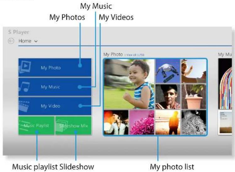 SAMSUNG NP-E3520I - Using the S Player app - 1