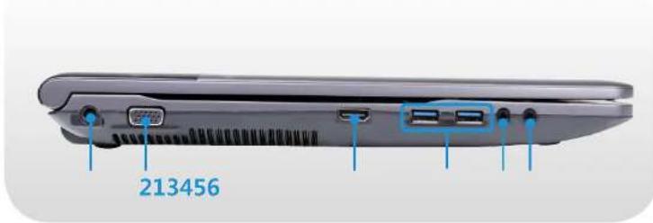 SAMSUNG NP-E3520I - ▶ Model B - 1