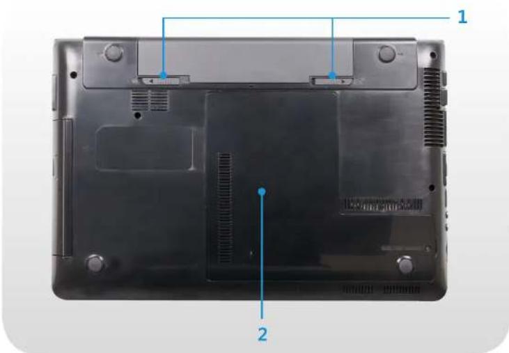 SAMSUNG NP-E3520I - What is a chargeable USB port? - 2
