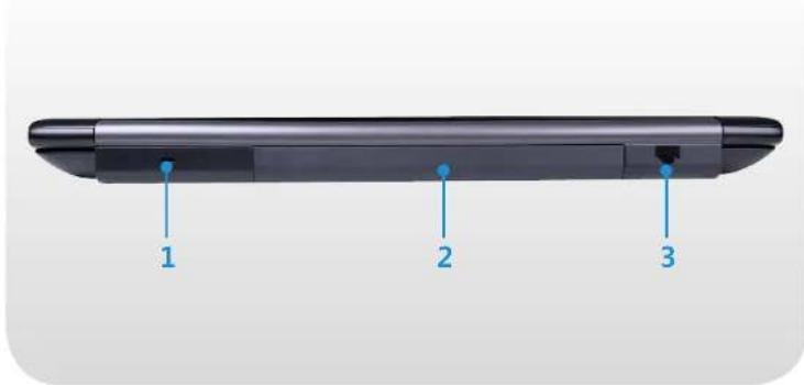 SAMSUNG NP-E3520I - What is a chargeable USB port? - 1