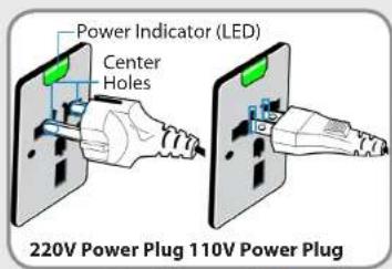 SAMSUNG NP-E3520I - When using the AC power plug - 1