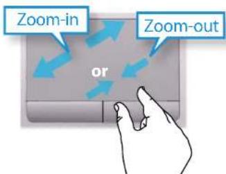 SAMSUNG NP-E3520I - Zoom Functions - 1
