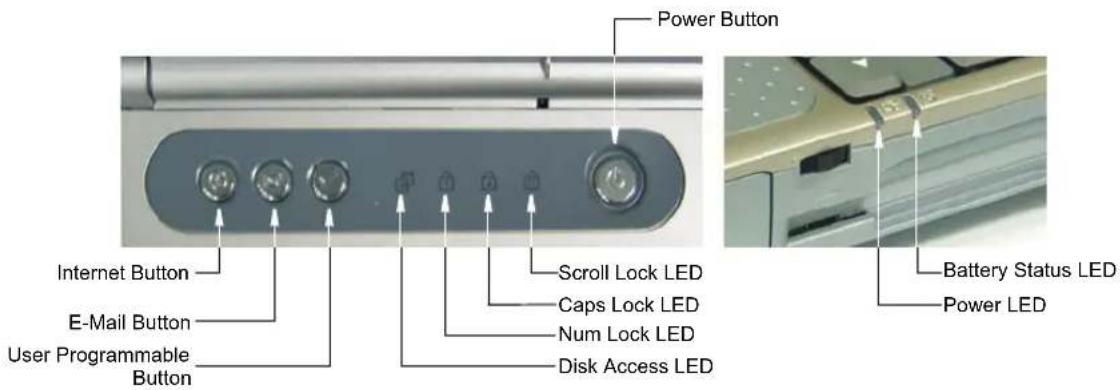 SAMSUNG NA10AZ000J - Reading the System Status LEDs - 1