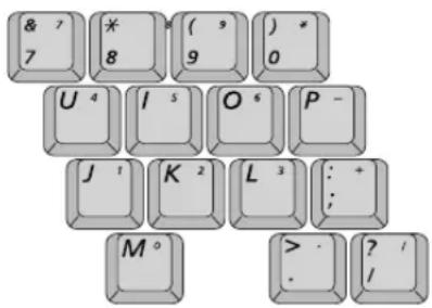 SAMSUNG NA10AZ000J - Using the Numeric Keypad - 1