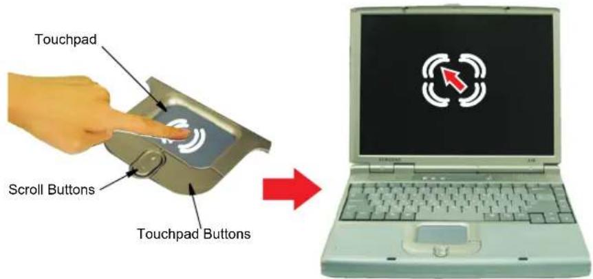 SAMSUNG NA10AZ000J - Using the Touchpad - 1