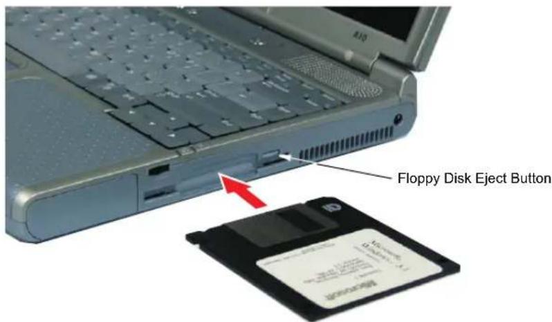 SAMSUNG NA10AZ000J - Using the Floppy Disk Drive - 1