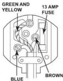 SAMSUNG GE76V-BBH - WARNING THIS APPLIANCE MUST BE EARTHED. - 5