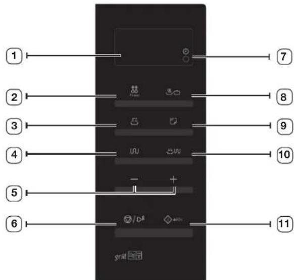 SAMSUNG GE76V-BBH - QUICK LOOK-UP GUIDE - 16