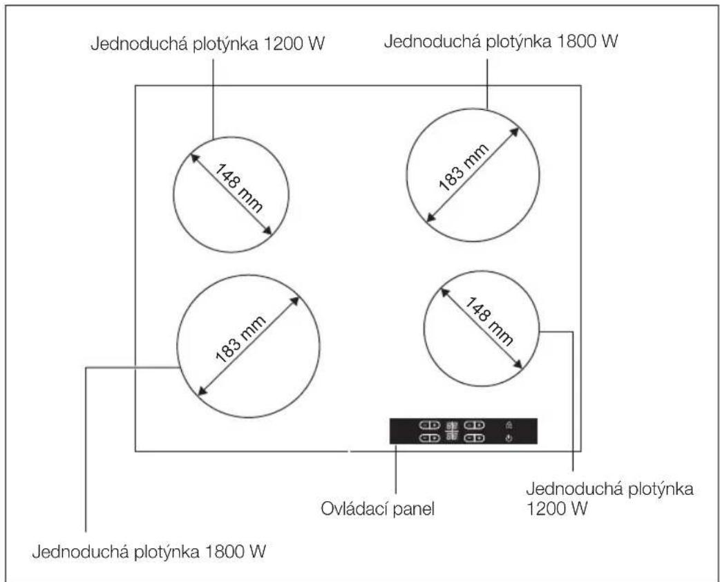 Jednoduchá plotýnka 1200 W Jednoduchá plotýnka 1800 W 148 mm 183 mm 183 mm 148 mm Ovládací panel Jednoduchá plotýnka 1800 W Jednoduchá plotýnka 1200 W