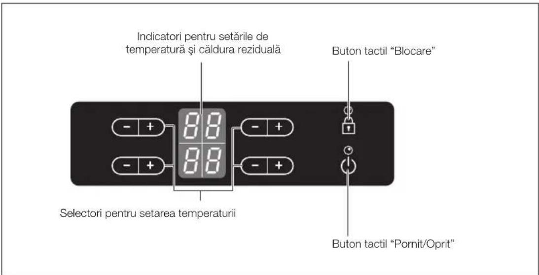 Indicatori pentru setările de temperatură și cădura reziduală Buton tactil "Blocare" Selectori pentru setarea temperaturii Buton tactil "Pornit/Oprit"
