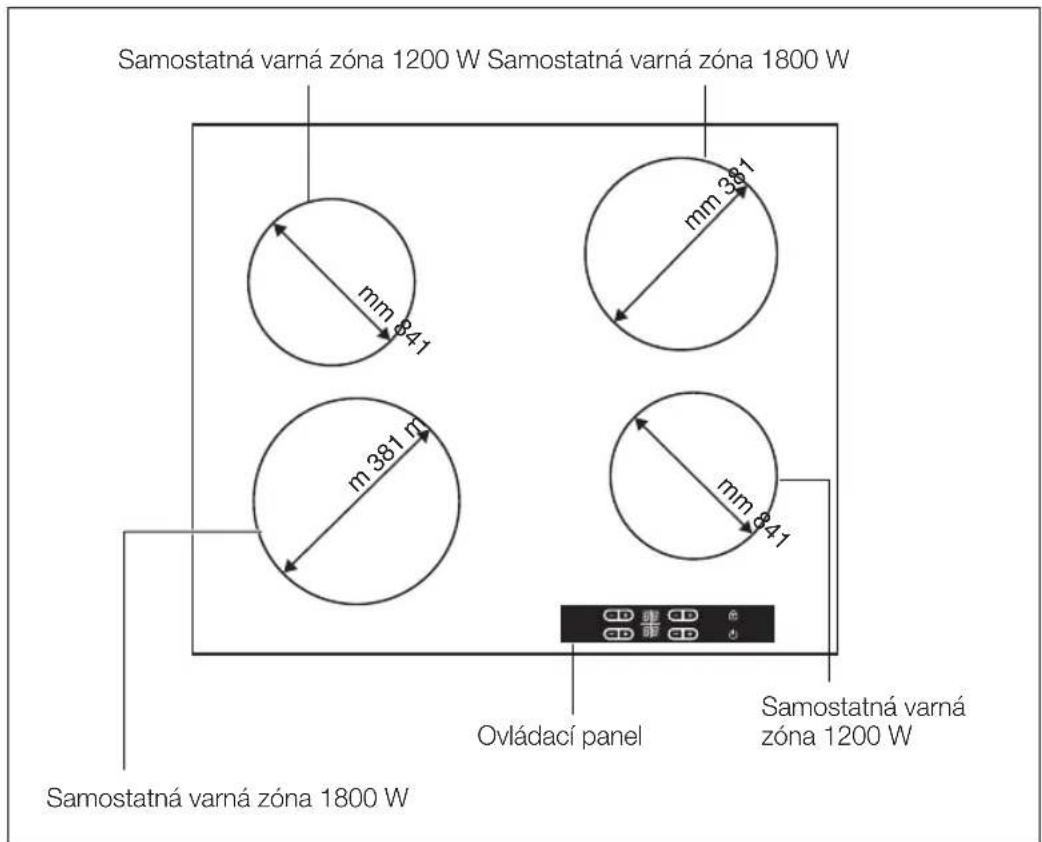 Samostatná varná zóna 1200 W Samostatná varná zóna 1800 W mm 381 mm 341 m 381 m Ovládací panel Samostatná varná zóna 1200 W Samostatná varná zóna 1800 W