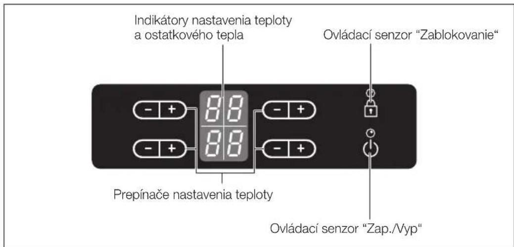 Indikátory nastavenia teploty a ostatkového tepla Ovládací senzor "Zablokovanje" Prepínače nastavenia teploty Ovládací senzor "Zap./Vyp"