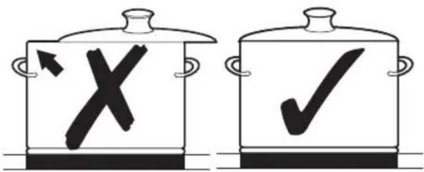 Illustration showing two cooking pots with X and ✓ symbols, indicating cooking or inspection actions.