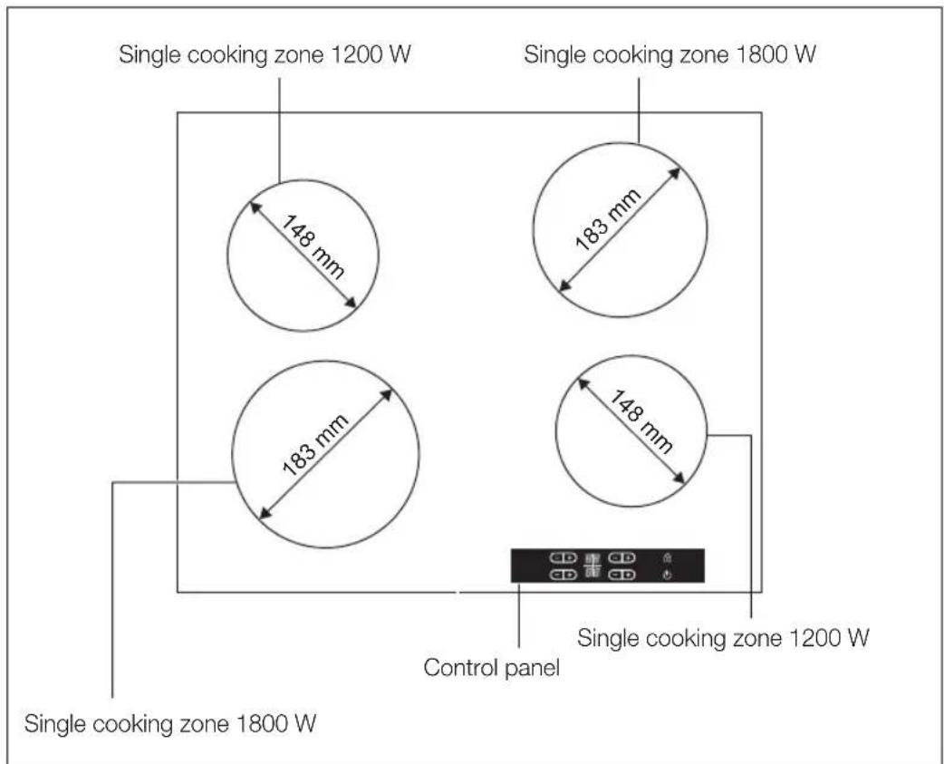 Single cooking zone 1200 W 148 mm Single cooking zone 1800 W 183 mm 183 mm 148 mm Control panel Single cooking zone 1200 W Single cooking zone 1800 W