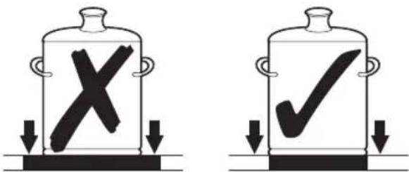 Diagram showing two containers with X and ✓ symbols indicating failure or rejection states, each with downward arrows below.