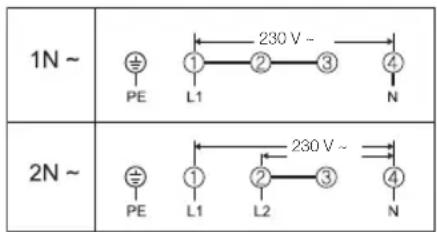 1N ~ ± PE L1 230 V ~ 1 2 3 4 N 2N ~ ± PE L1 230 V ~ 1 2 3 4 N