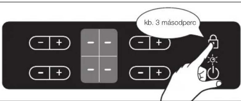 kb. 3 másodperc