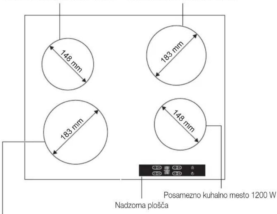 148 mm 183 mm 183 mm 148 mm Posamezno kuhalno mesto 1200 W Nadzorna plošča