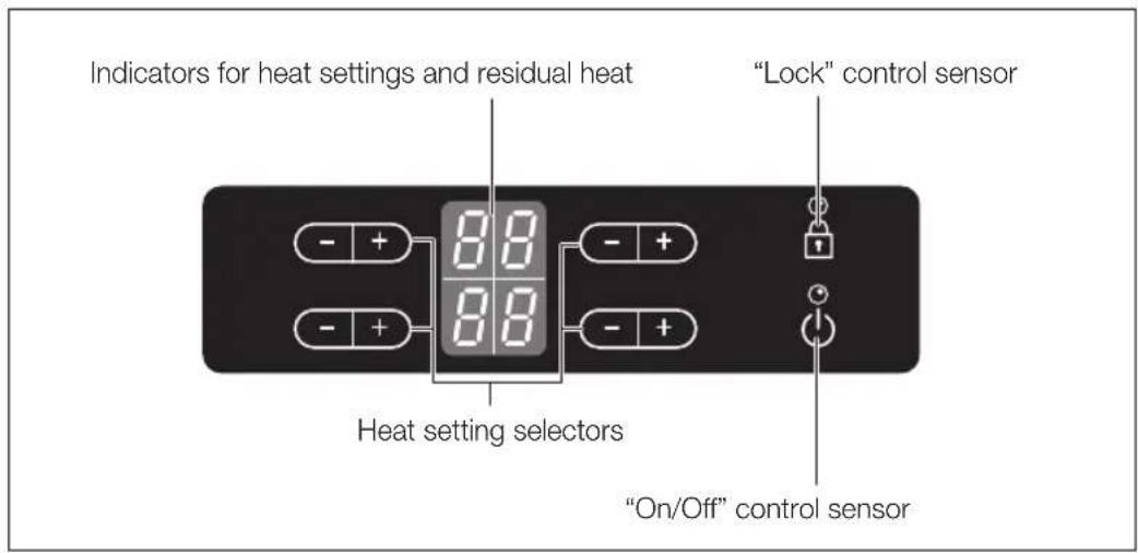 Indicators for heat settings and residual heat "Lock" control sensor Heat setting selectors "On/Off" control sensor