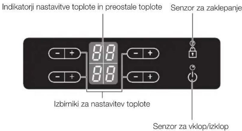 Indikatorji nastavitve toplote in preostale toplote Senzor za zaklepanje Izbirniki za nastavitev toplote Senzor za vklop/izklop