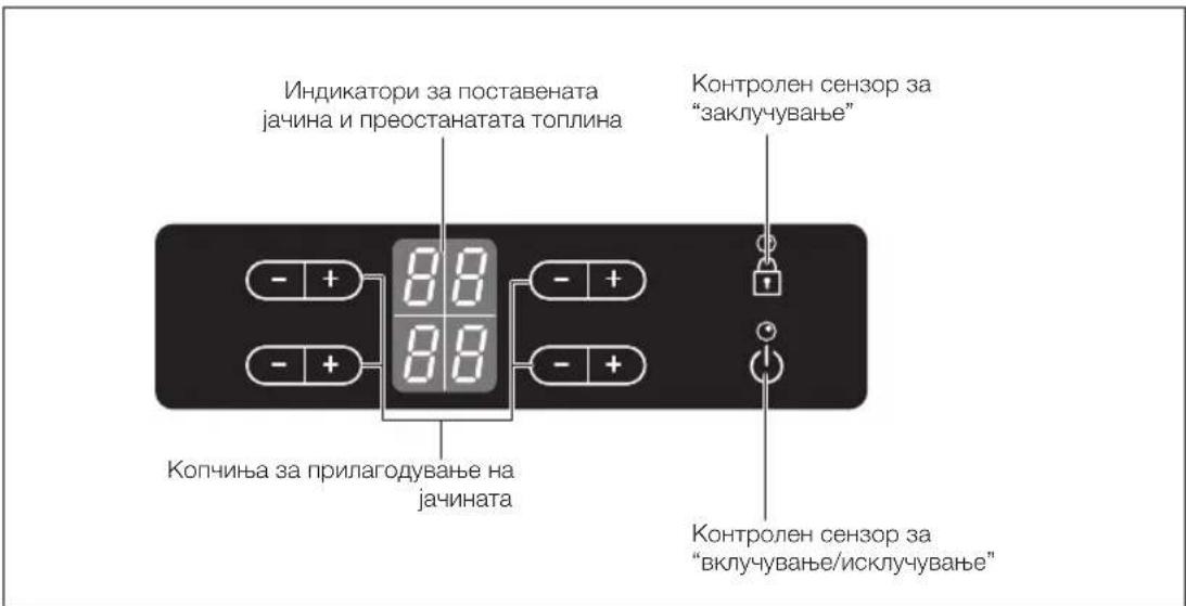 Индикатори за поставената јачина и преостанатата топлина Контролен сензор за "заклучување" Копчиња за прилагодување на јачината Контролен сензор за "вклучување/исклучување"