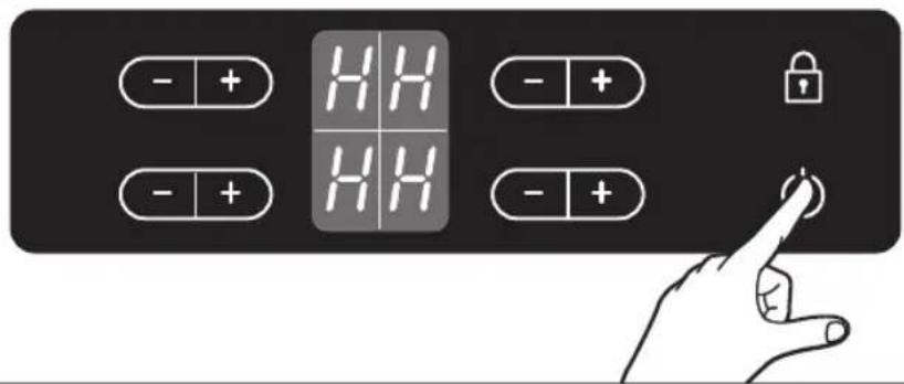 - + HH - + - + H H HH - + H H - + H H +