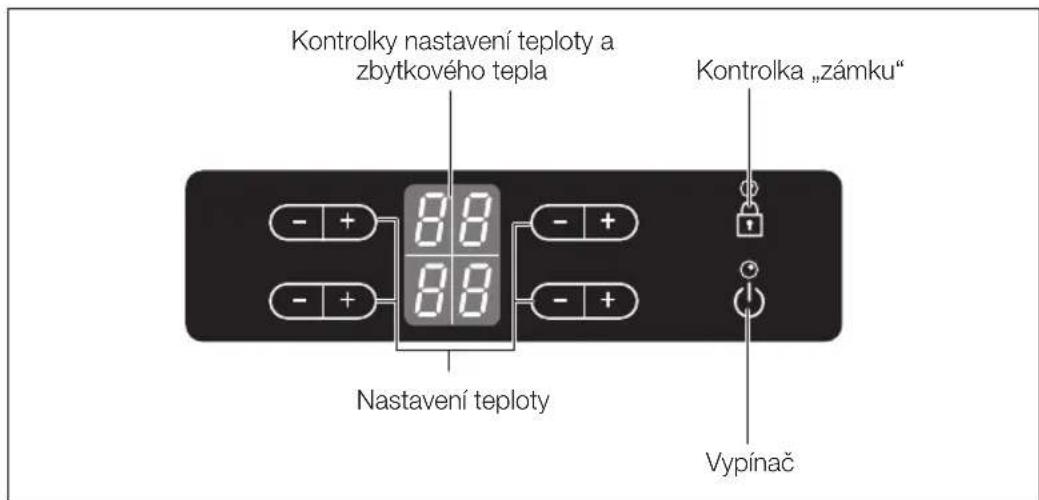 Kontrolky nastavení teploty a zbytkového tepla Kontrolka „zámku“ Nastavení teploty Vypínač