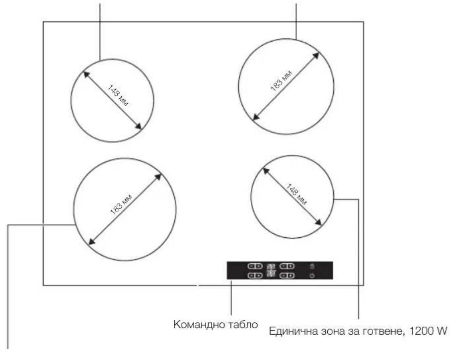 145 MM 183 MM 183 MM 148 MM Командно табло Единична зона за готвене, 1200 W