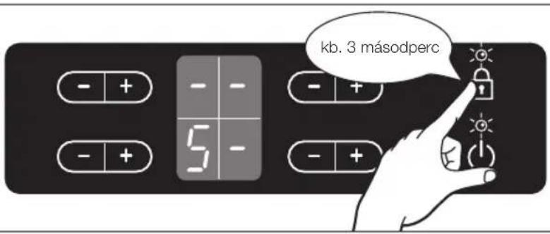 kb. 3 másodperc
