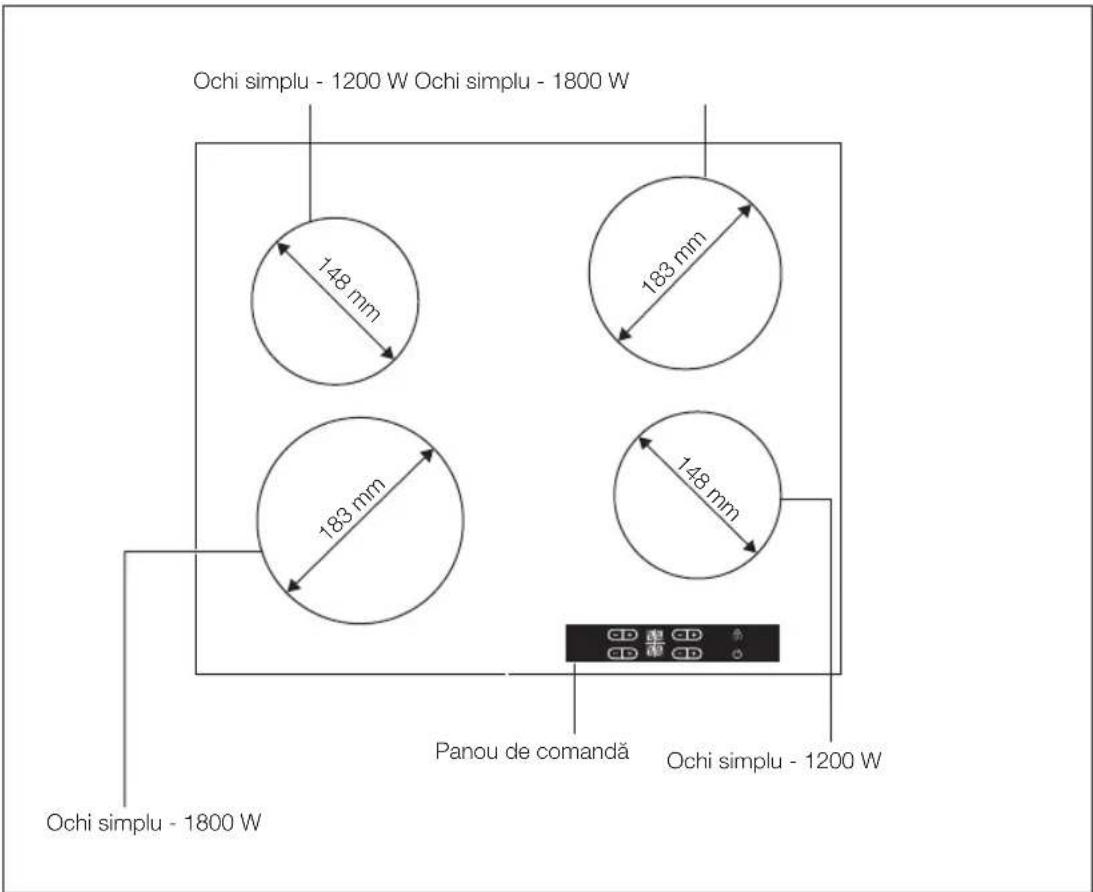 Ochi simplu - 1200 W Ochi simplu - 1800 W 148 mm 183 mm 183 mm 148 mm Panou de comanda Ochi simplu - 1200 W Ochi simplu - 1800 W